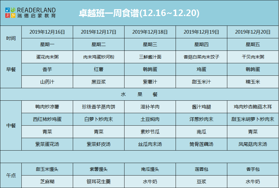 初二学生馒头营养搭配指南，健康早餐新选择，家长必看食谱