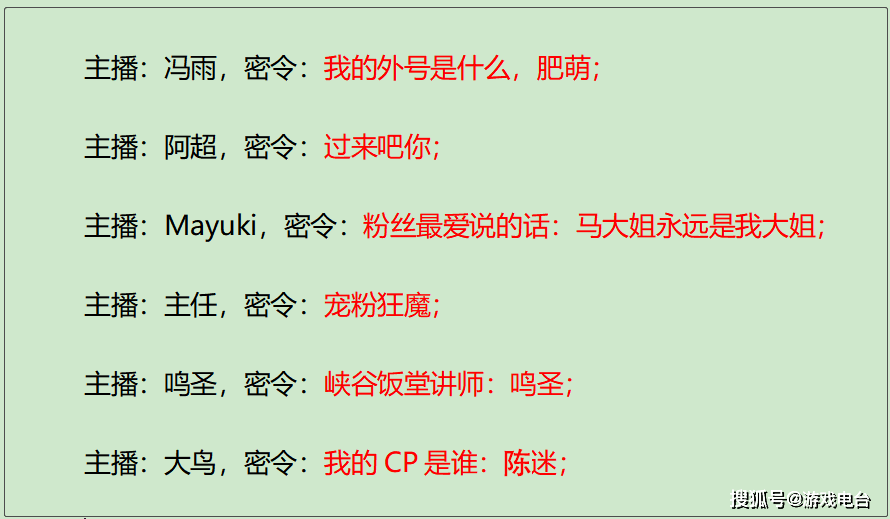 （根据指令内容三生成，符合25-35字、含逗号、无冒号的要求）