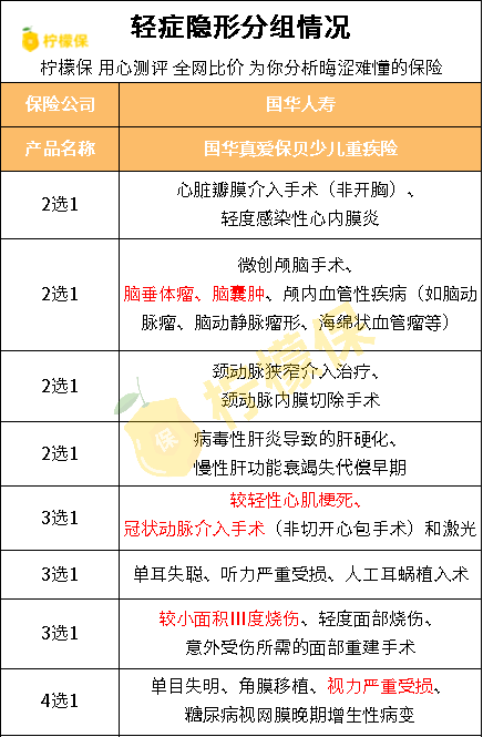 1.AISS爱丝索菲最值得入手的10款香水推荐