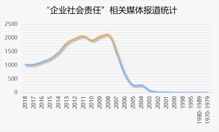 农村老人做爱现状调查，晚年性需求探讨，社会关注与支持分析