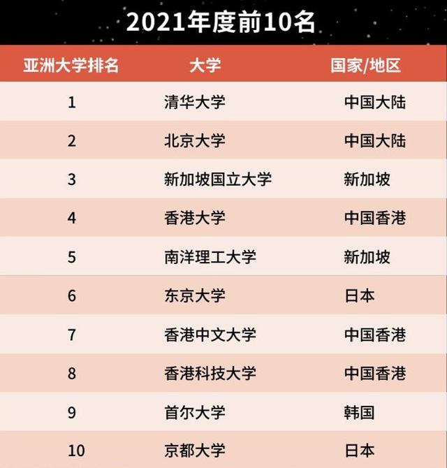 91全亚洲成人最热一二区精品推荐,精彩内容不容错过,立即点击观看 91全亚洲成人最热一二区精品推荐,精彩内容不容错过,立即点击观看