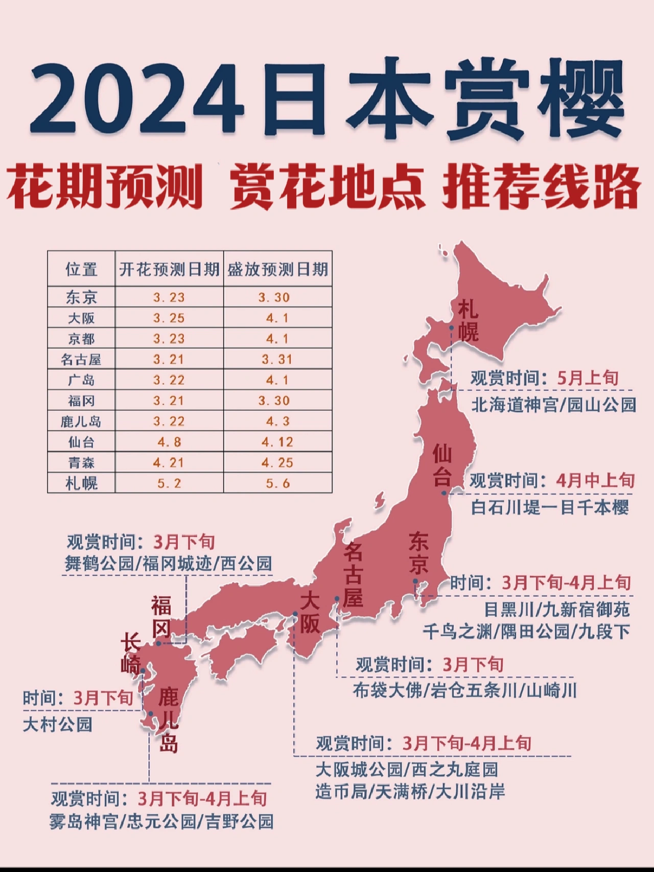 日本樱花季25处绝美赏花胜地，春日浪漫，打卡必去，旅行指南
