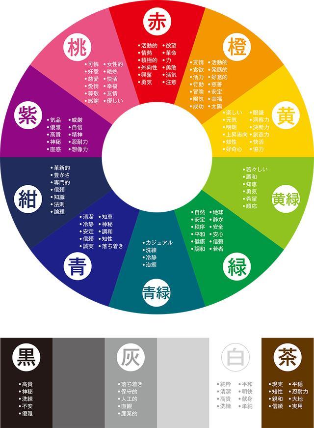 七十岁路人祖母和六十岁路人祖母的区别，看看年龄差异带来的变化，生活态度与习惯对比