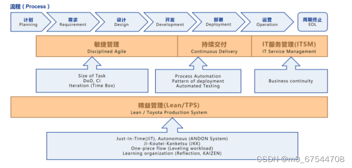 CEKC7技术革新引领未来智能生活，探索高效解决方案，打造全新用户体验