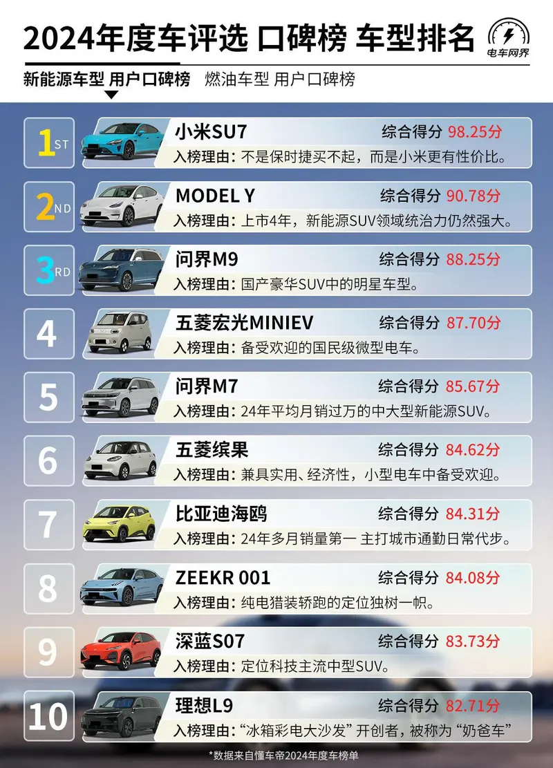 国产日产欧产美韩系列久久综合亚洲色引领潮流，全球车系风尚对比，热门车型推荐与评测