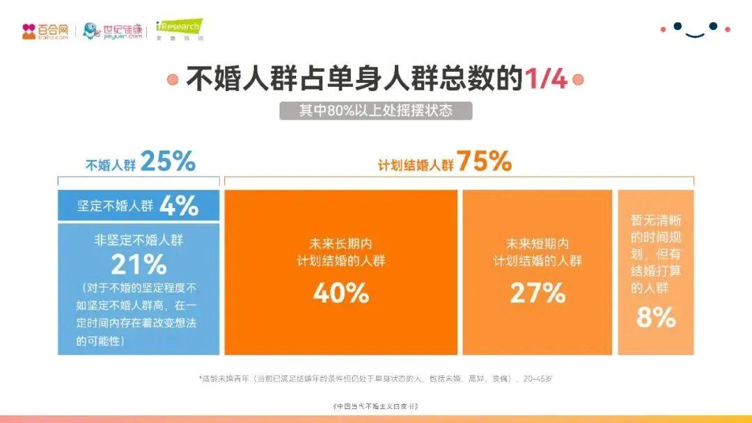 中国女人群交探讨现代社交现象与情感需求，分析趋势，分享观点