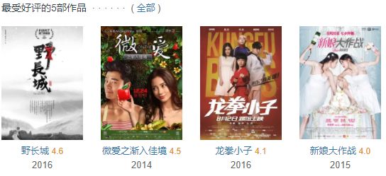 亚洲毛片观看指南，探索热门内容，发现最新趋势，畅享高清体验