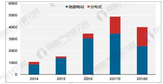 综合六月最新动态，行业趋势全面解析，把握市场机遇