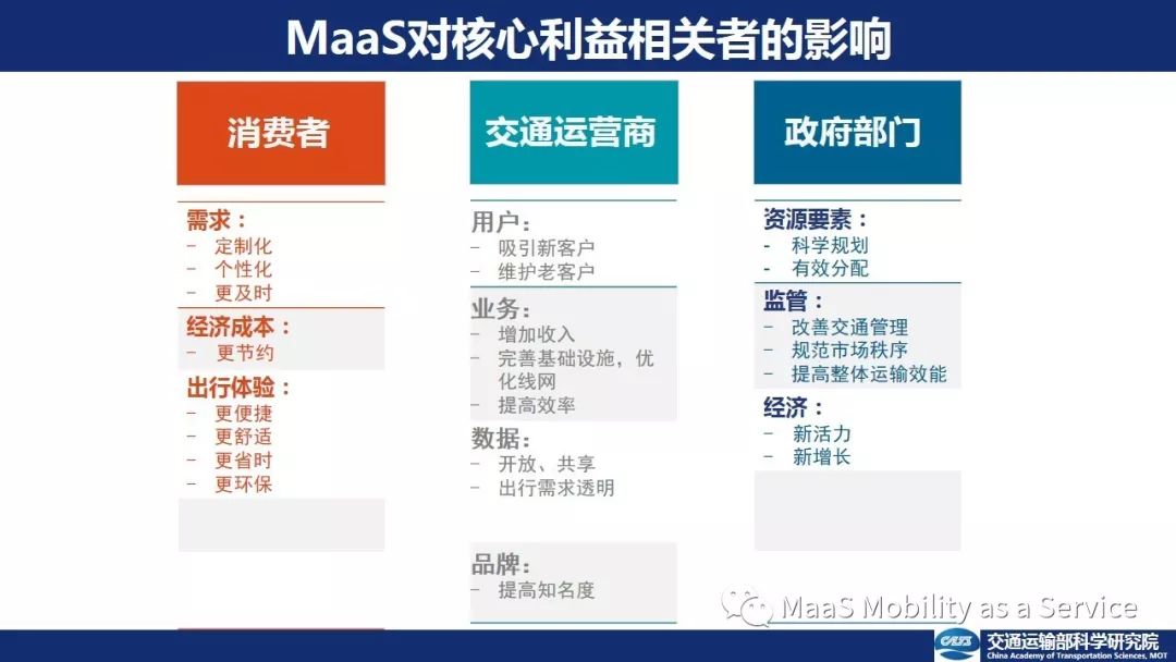 各地探索公共服务随人走新路径，创新流动人口服务模式，提升民生保障水平