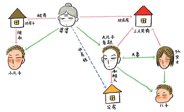 黄色网上女人多子男人故事，揭秘背后的情感纠葛，探索现代家庭关系