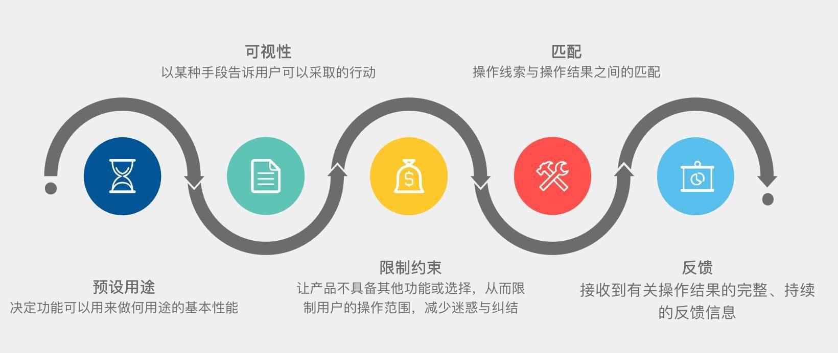 2.手机在线国产精品，性能卓越，价格亲民，用户体验一流