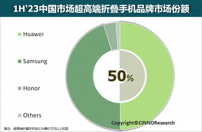 科技创新引领未来9个关键趋势与突破