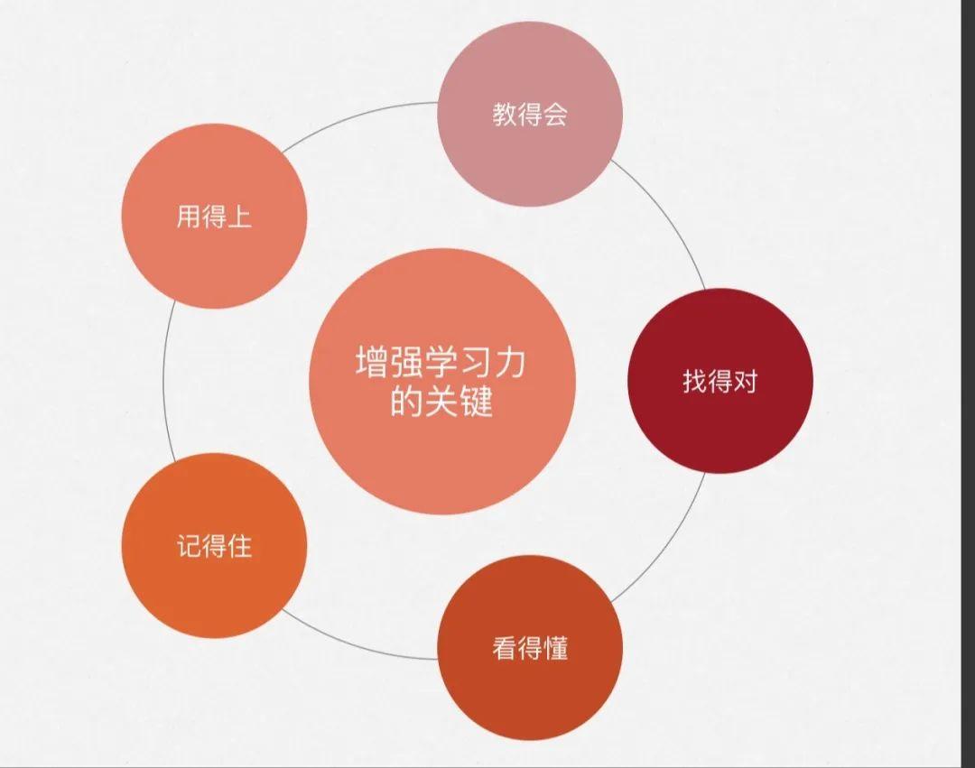 tk固定lvk浜提升效率的3大技巧，掌握核心方法，轻松实现稳定操作，优化工作流程