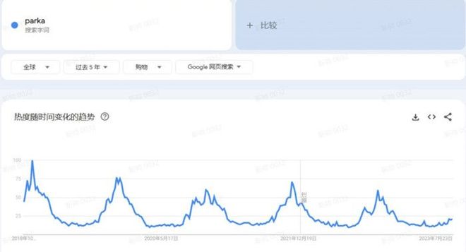 欧美做爰BBB性BBBBB8引发热议，探索其背后文化现象，揭秘流行趋势