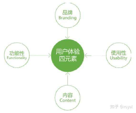 2.手机在线国产精品，性能卓越，价格亲民，用户体验一流