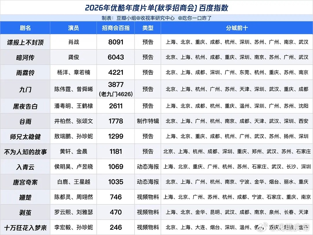 日本三级在线A电影推荐，热门片单，最新资源免费看