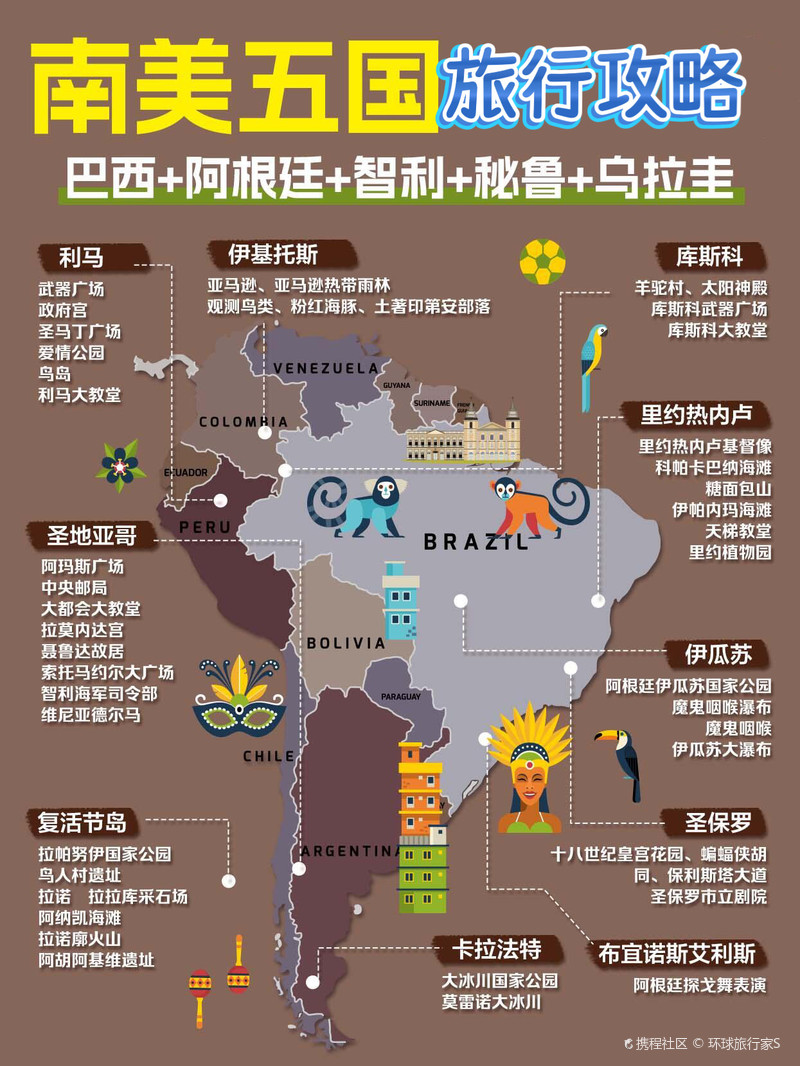巴西旅游攻略必去景点美食文化探索，感受热情桑巴，体验独特风情