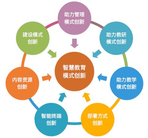 教室做爰3免费探索，创新教育模式，开启智慧课堂新篇章