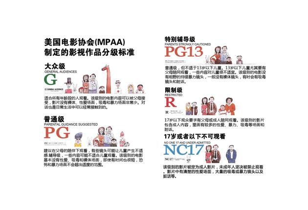 三级片99引发热议，探讨电影分级制度，观众期待新标准出台