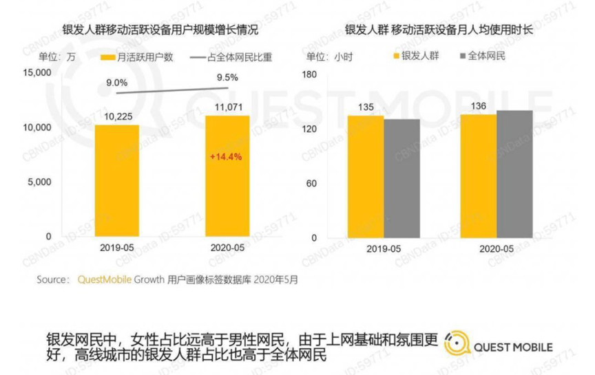 老人毛片儿毛片儿引发热议，探讨老年生活娱乐需求，关注社会老龄化现象