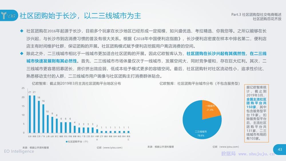 中国人群交互动行为研究，探索社交模式，分析文化影响，提升沟通效率