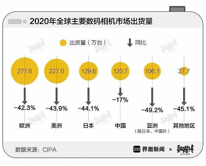 亚洲VA欧洲VA日本VA在线对比分析，探索差异优势，寻找最佳选择