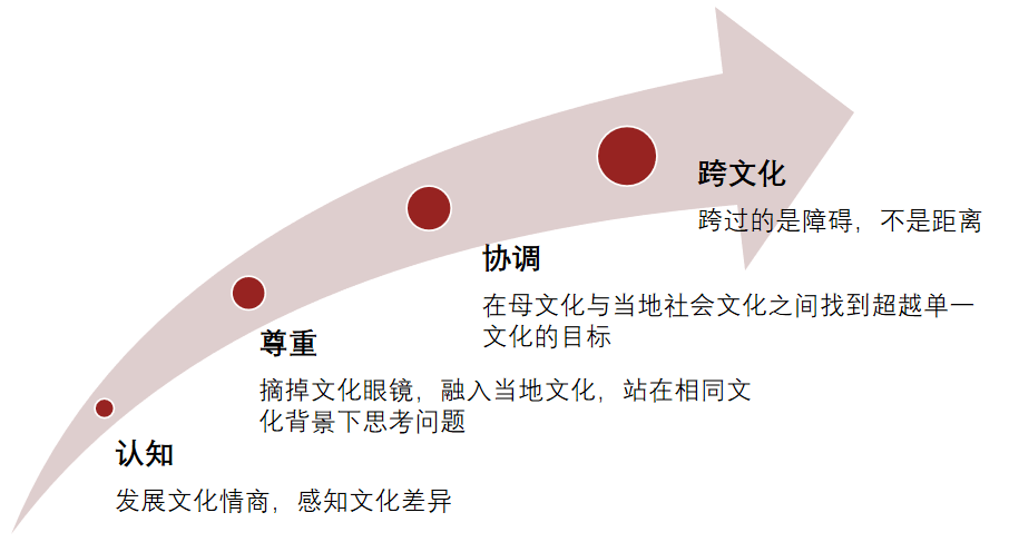 回民女人性开放视频浜引发热议,探讨文化差异与网络现象,尊重传统与自由边界 回民女人性开放视频浜引发热议,探讨文化差异与网络现象,尊重传统与自由边界