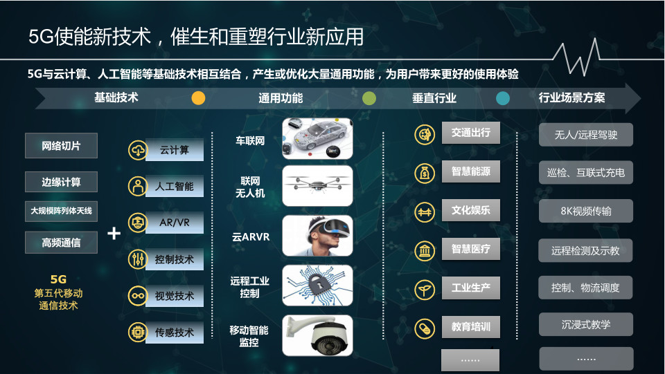 香港理伦探讨城市发展未来趋势，聚焦文化融合，创新科技应用
