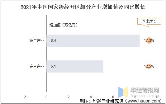 国产自产一区二区发展现状，未来趋势与市场机遇，全面解析产业布局