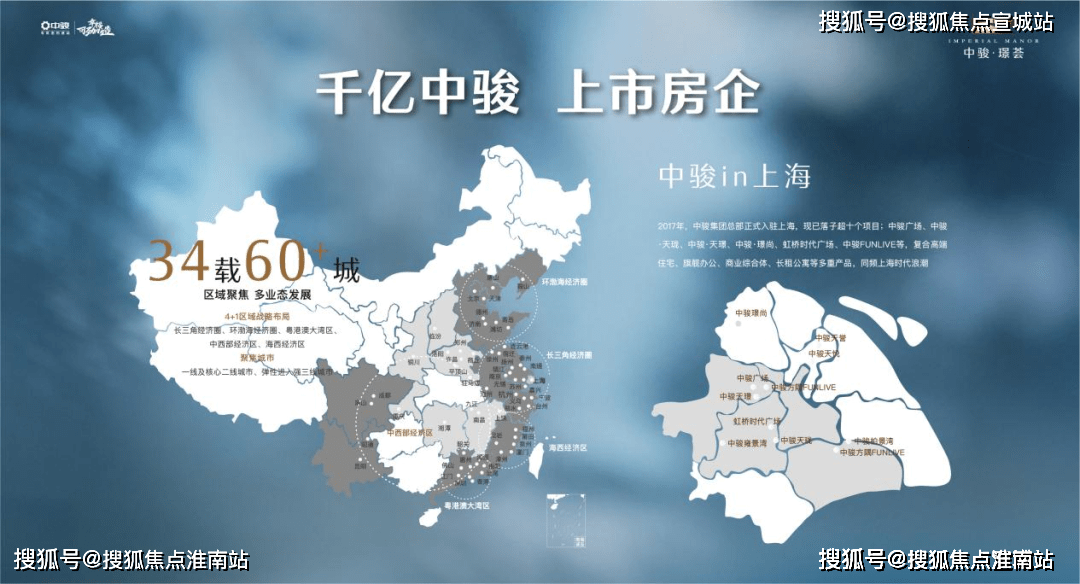 2026中骏最新动态与发展前景展望,行业趋势分析,未来规划解读 2026中骏最新动态与发展前景展望,行业趋势分析,未来规划解读