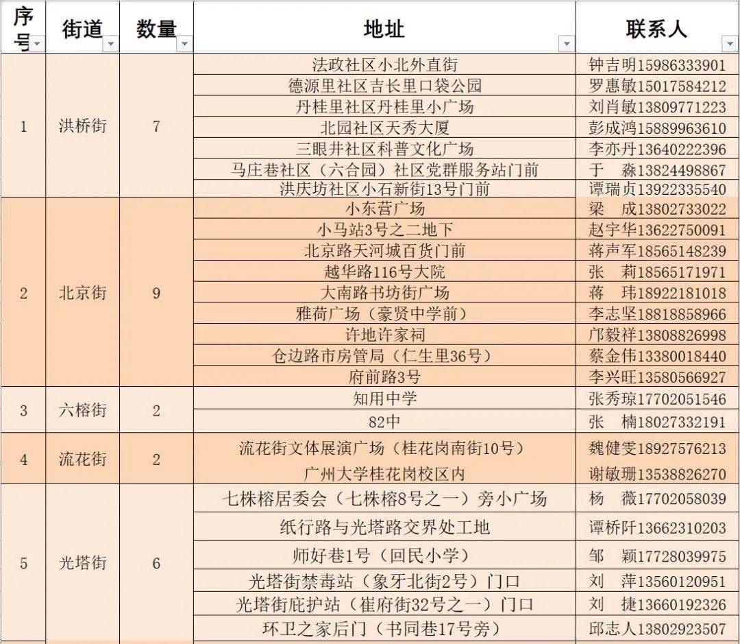 音乐av一区二区最新资源推荐，热门歌曲免费下载，独家专辑抢先听
