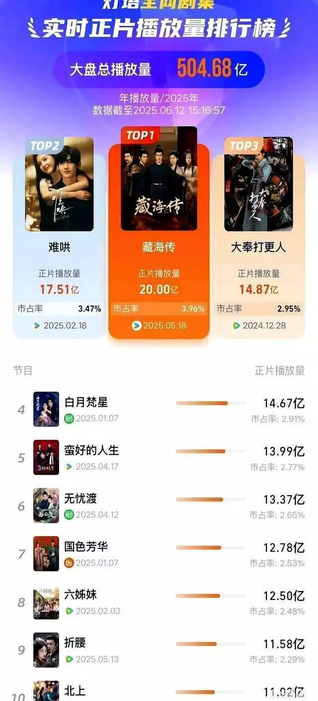 俄罗斯特黄一级aa片引发热议，观众评价两极分化，争议不断升级