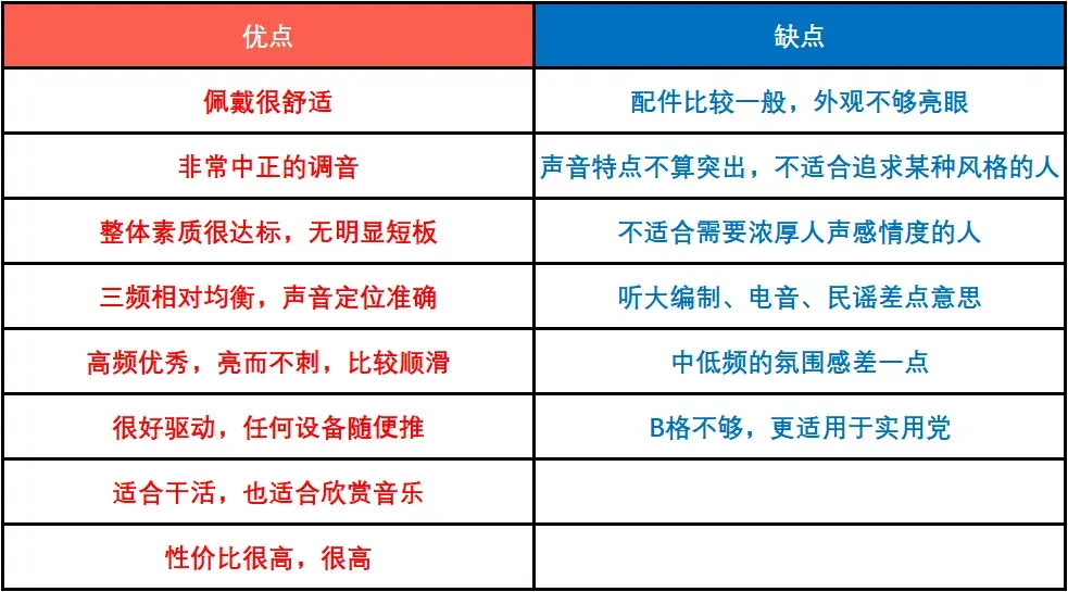 国产日产Av对比评测，优缺点分析，购车必看指南