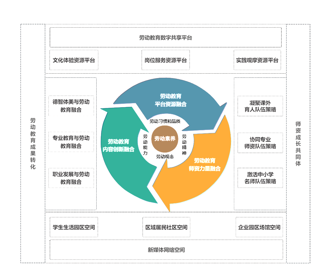 教室做爰3免费探索，创新教育模式，开启智慧课堂新篇章