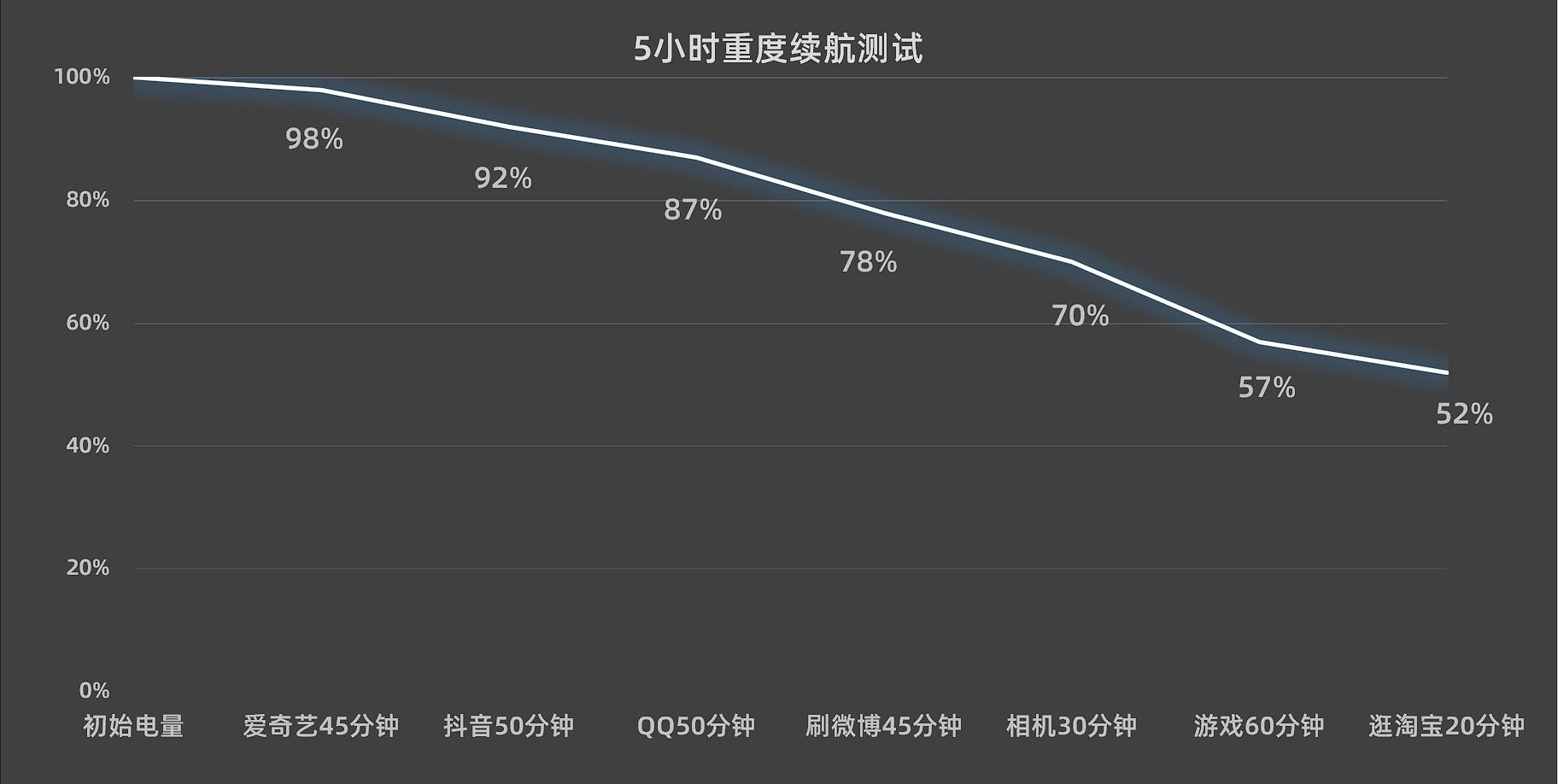 一区二区三区软件特点解析与优势对比，高效实用，安全稳定，全面评测