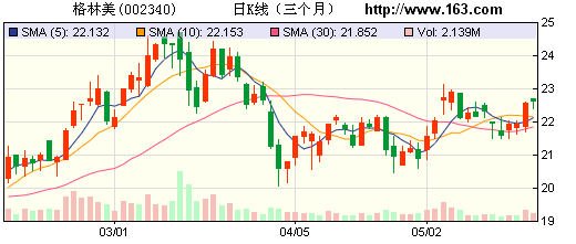 "综合久久se优化技巧，提升网站排名，打造高效流量，实现长期稳定增长"