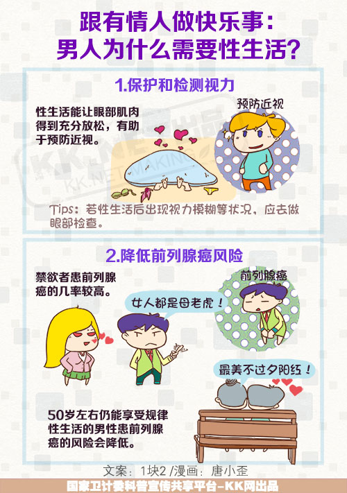 1.成人性生活健康指南与幸福秘诀