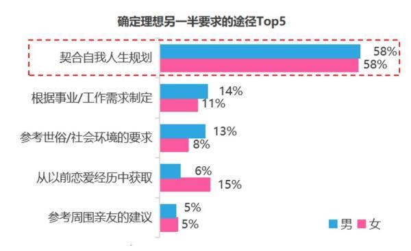 欧美女人老少配引发热议，探讨年龄差异爱情观，社会包容与真爱并存