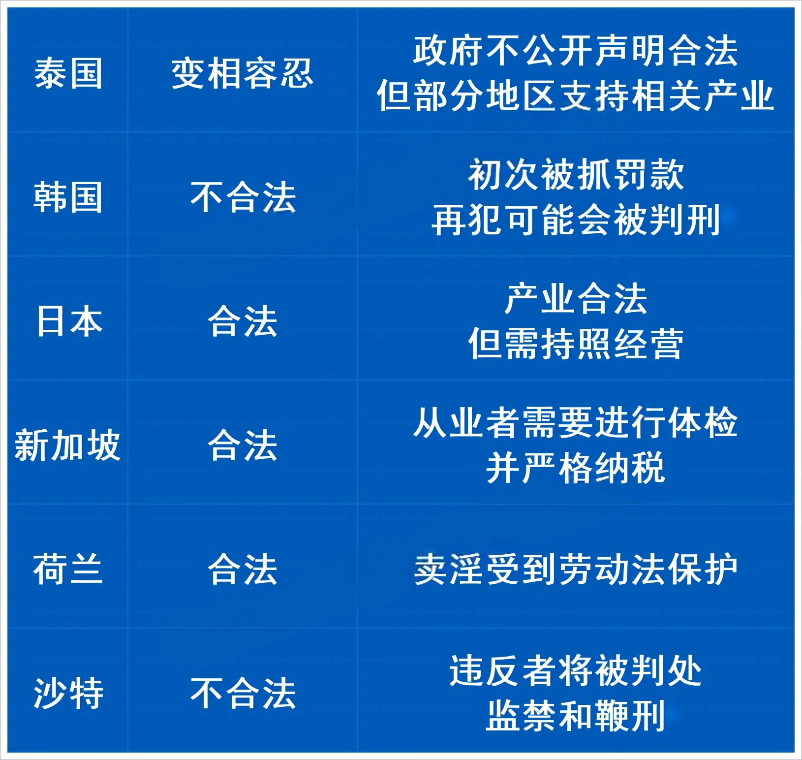 欧美极端穿环穿孔视频合法争议探讨，安全风险引关注，各国法规差异大