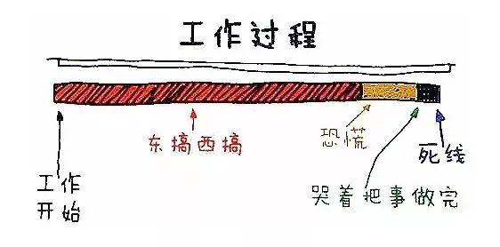 绳精病tklvk浜患者自救指南，5个康复训练秘诀，快速缓解症状