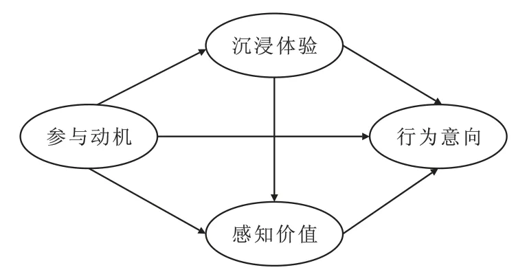苍井空裸休实干12次引发热议，网友热议其背后故事，探讨真实动机与影响
