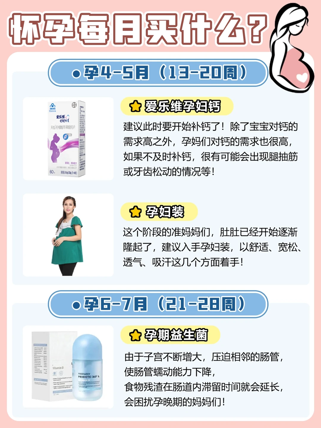 中国国产孕妇孕交100指南，孕期必备，健康护理，科学建议