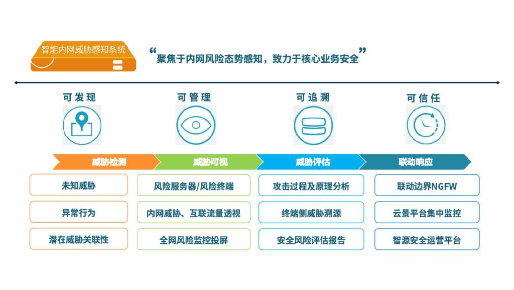 免费看黃色AAAA片软件浜下载安装,高清无码资源,最新破解版,安全稳定 免费看黃色AAAA片软件浜下载安装,高清无码资源,最新破解版,安全稳定
