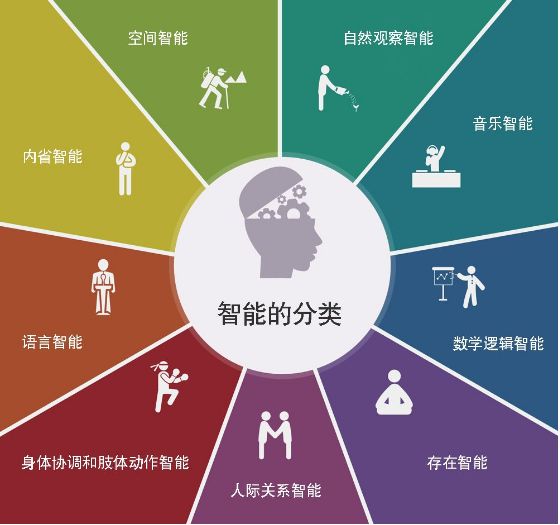 自由探索印度另类性文化与传统Z0Z0交融的独特魅力，发现多元，体验差异，感受真实