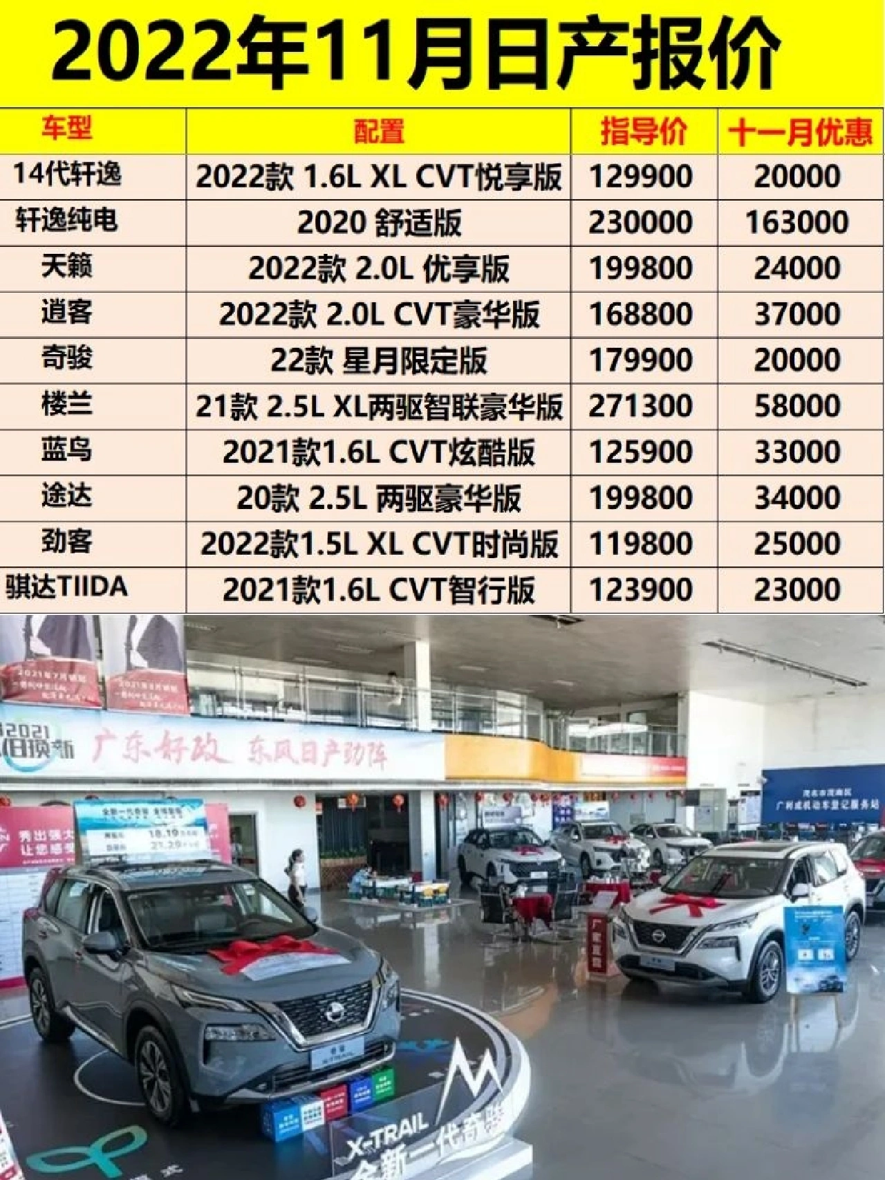 俄罗斯д38价格查询多少钱，最新报价，优惠活动，购车指南