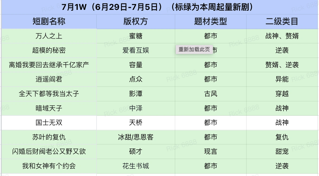 99久久婷婷国产精品网78，优质资源，高清视频，免费下载，最新热门