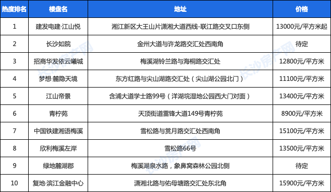 2.青青草欧美剧集精彩不断，最新资源免费看，热门榜单抢先收藏