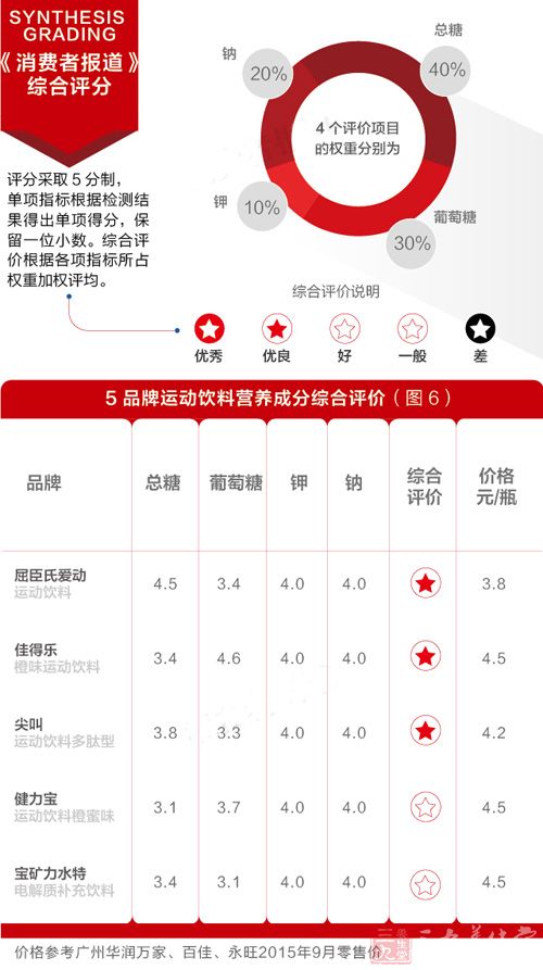 3.豚便器价格解析，品牌评测，购买避坑攻略