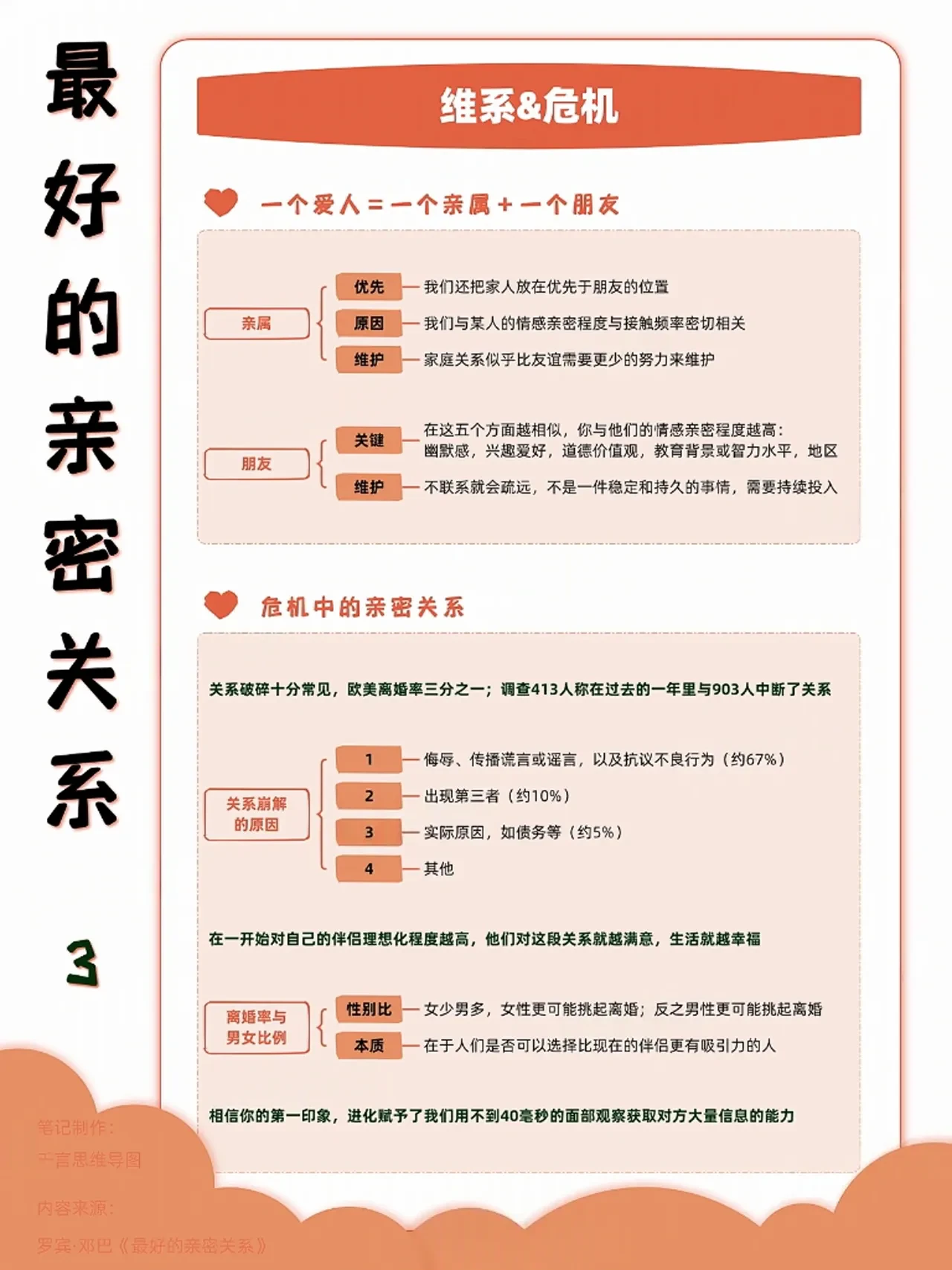 性生生活性生交级指南，提升亲密关系质量，探索健康性生活技巧