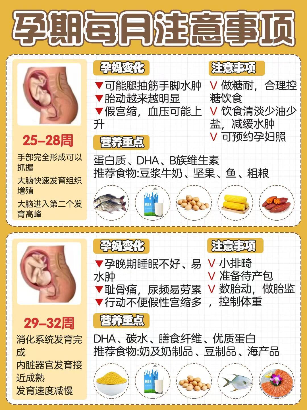俄罗斯性孕妇孕交注意事项，健康护理指南，孕期安全建议